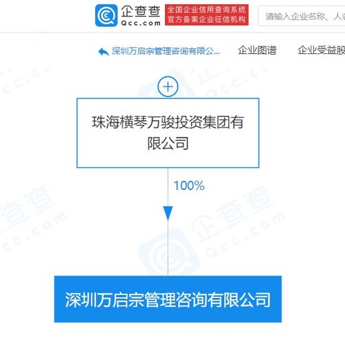萬科關聯企業拓展服務新版圖，新設企業管理與信息咨詢公司