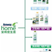 芝罘區(qū)田美營養(yǎng)健康咨詢服務部 專業(yè)健康咨詢，守護您的健康生活